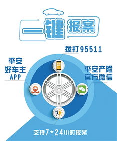 安心车险,车险护航,全面保障攻略(图3) 安心车险,车险护航,全面保障攻略(图3)