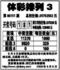 体彩排列3开奖号,数字背后的故事与趋势分析(图2) 体彩排列3开奖号,数字背后的故事与趋势分析(图2)