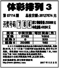 体彩排列3开奖号,数字背后的故事与趋势分析(图1) 体彩排列3开奖号,数字背后的故事与趋势分析(图1)