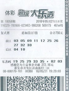 体彩大乐透,揭秘中奖奥秘,解析玩法规则与奖金详情(图2) 体彩大乐透,揭秘中奖奥秘,解析玩法规则与奖金详情(图2)