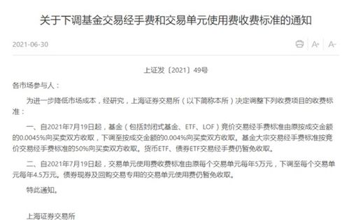 基金交易手续费,种类、费率及节省技巧一览(图3) 基金交易手续费,种类、费率及节省技巧一览(图3)